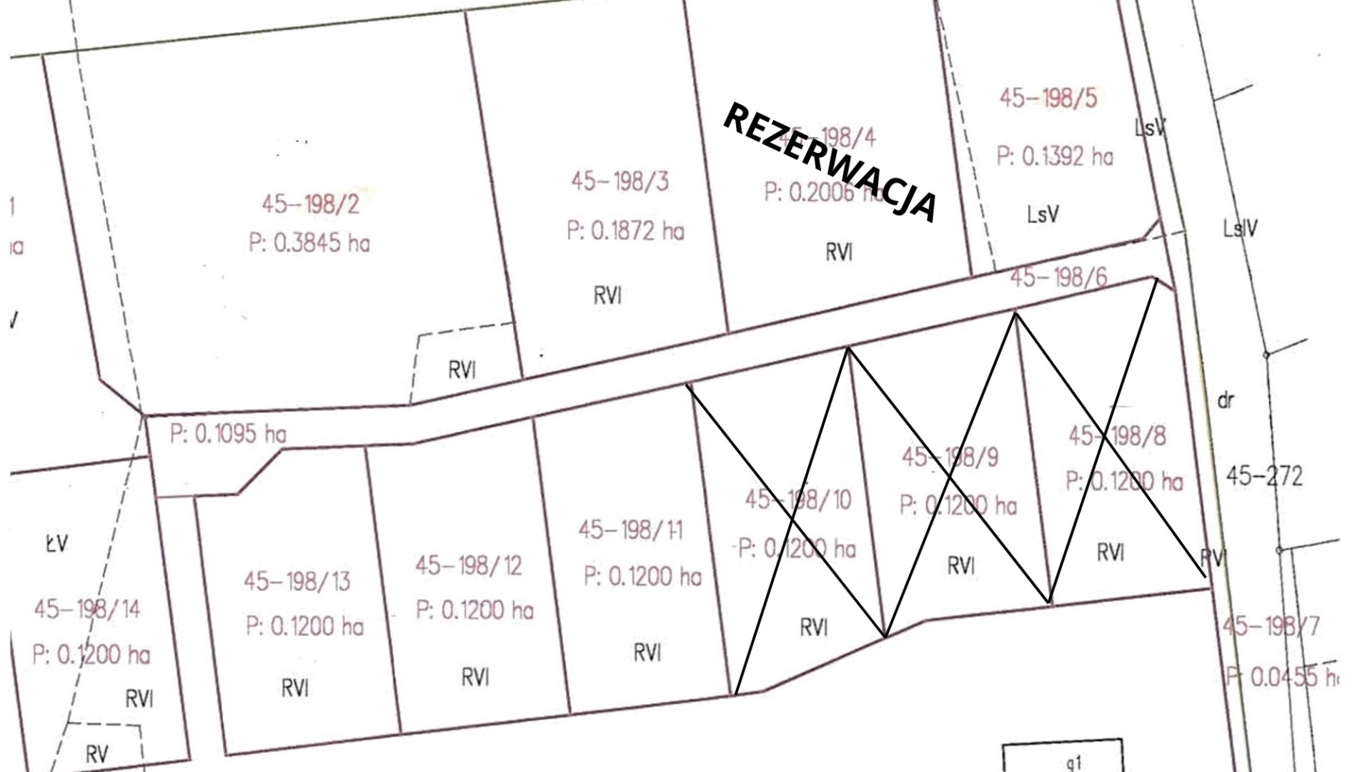 Działka
