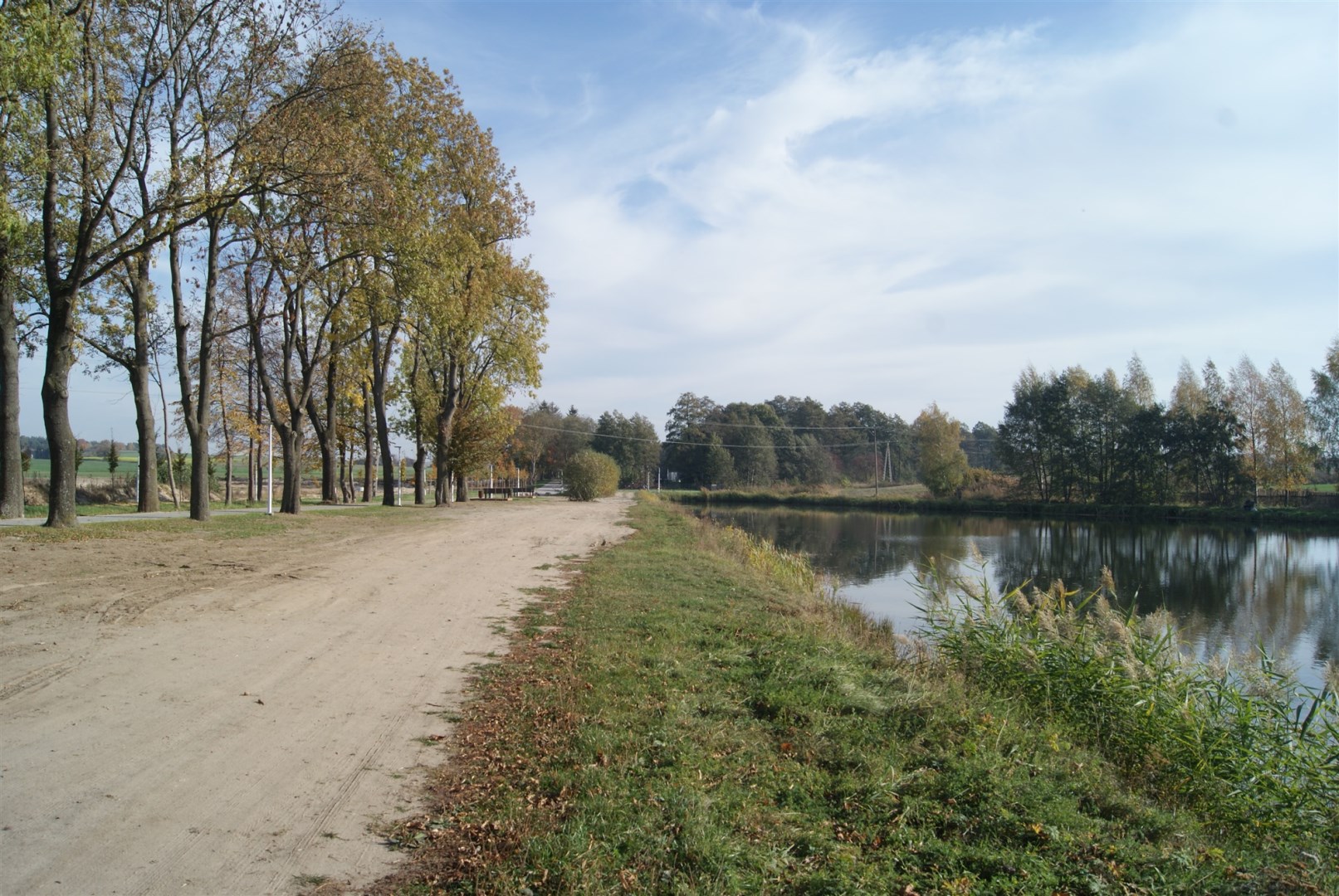 Działka